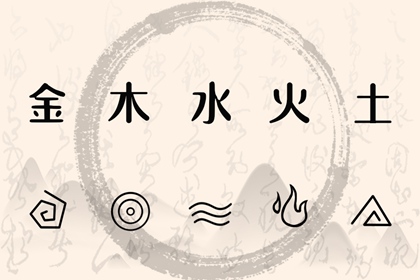 今天农历是几号,今天农历几月几号,今日农历,农历阴历查询,农历月相变化,农历黄历万年历
